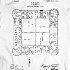 The Landlord's Game 1904 T-Shirt Monopoly History