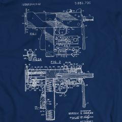 T-Shirt Open-bolt  Open-bolt  Blowback  Blowback Operated  Operated Submachine